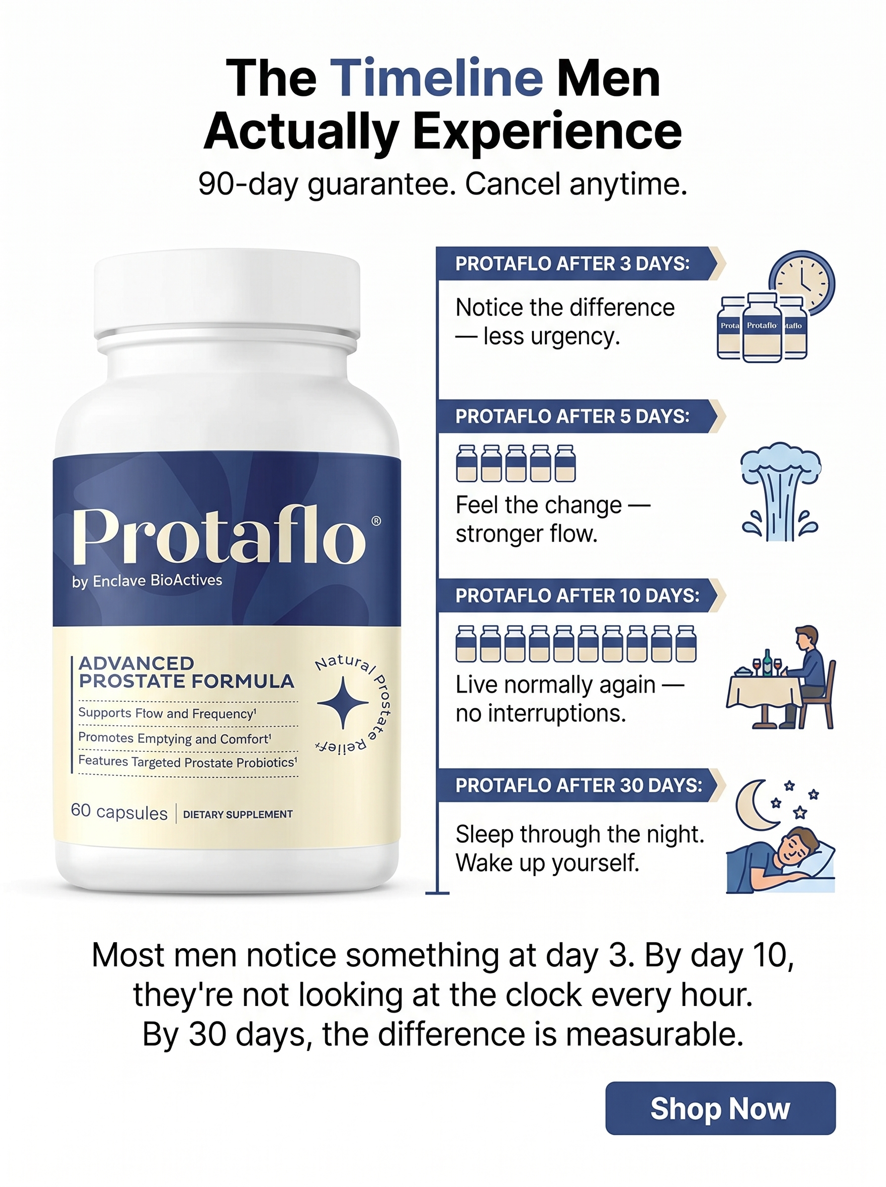 Protaflo Facebook ad