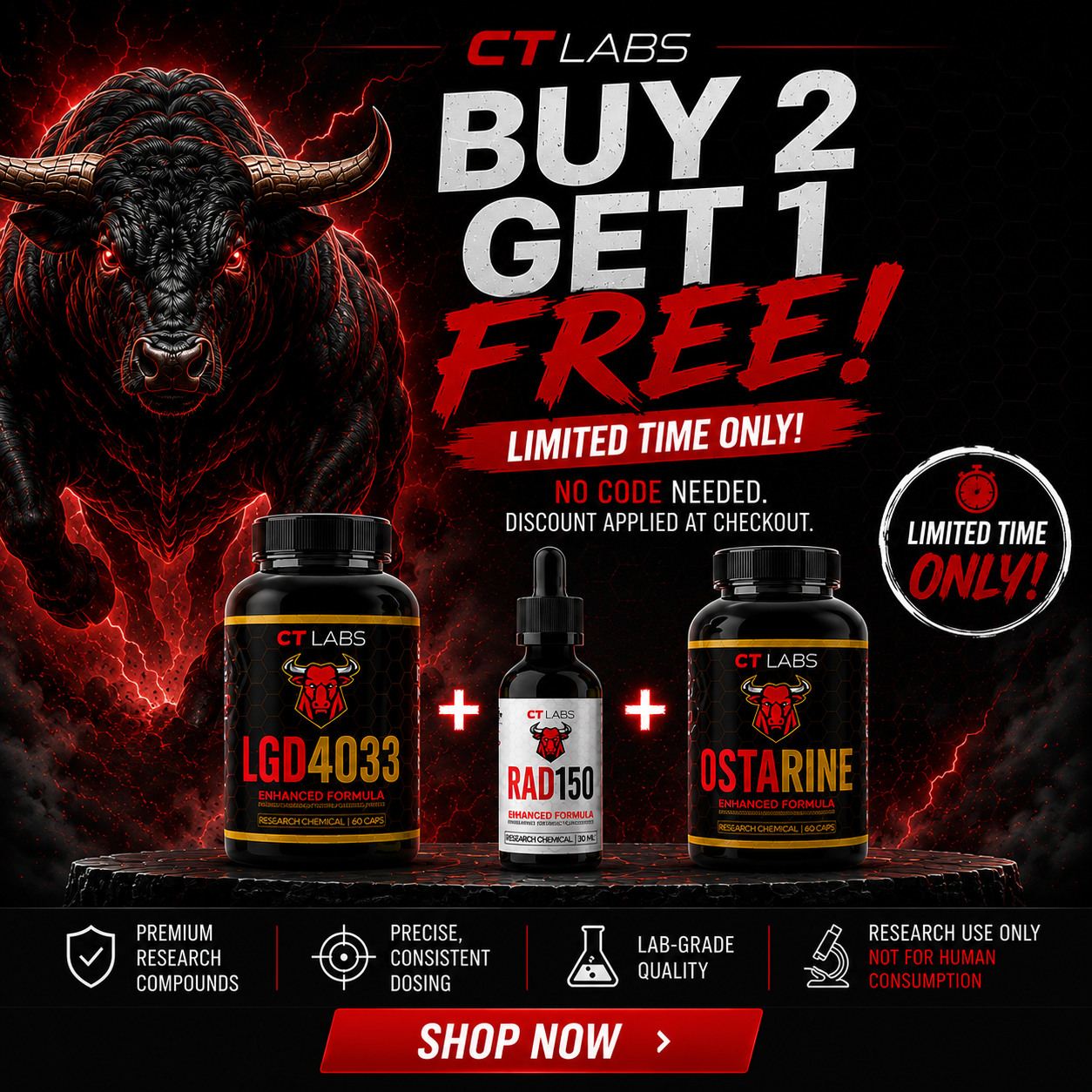 CTL Facebook ad: Not all compounds are created equal.
