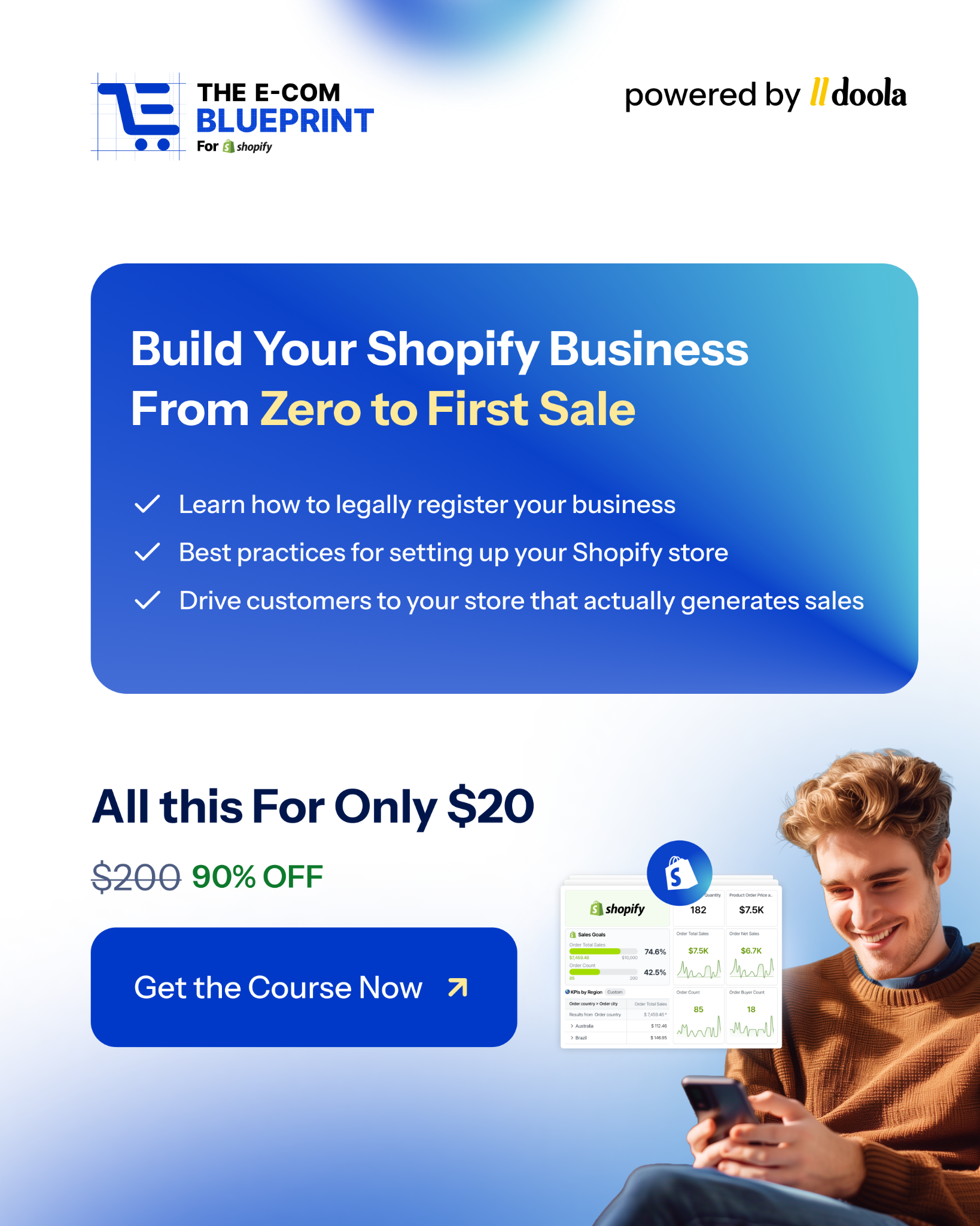 Doola Facebook ad