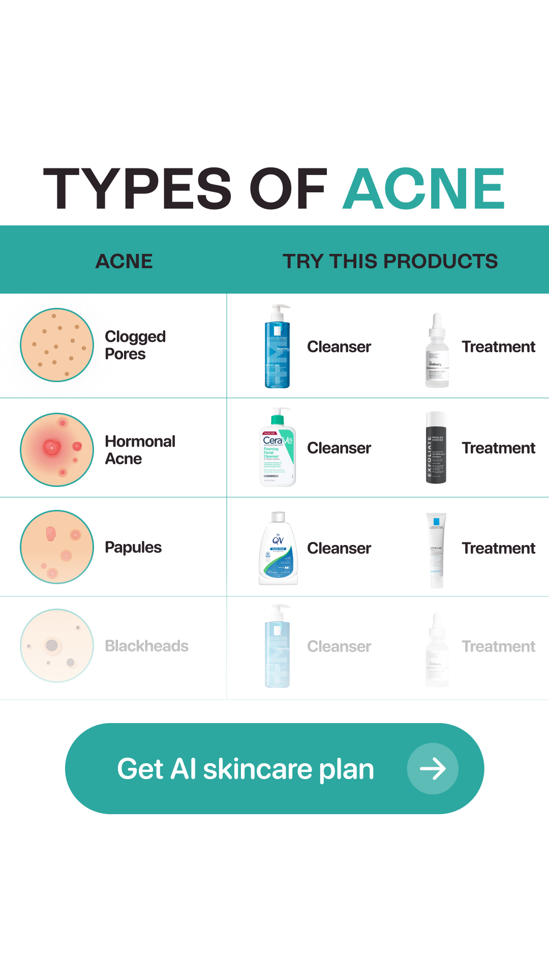 Kim Ji Soo 김지수 - Korean Skincare Expert Facebook ad