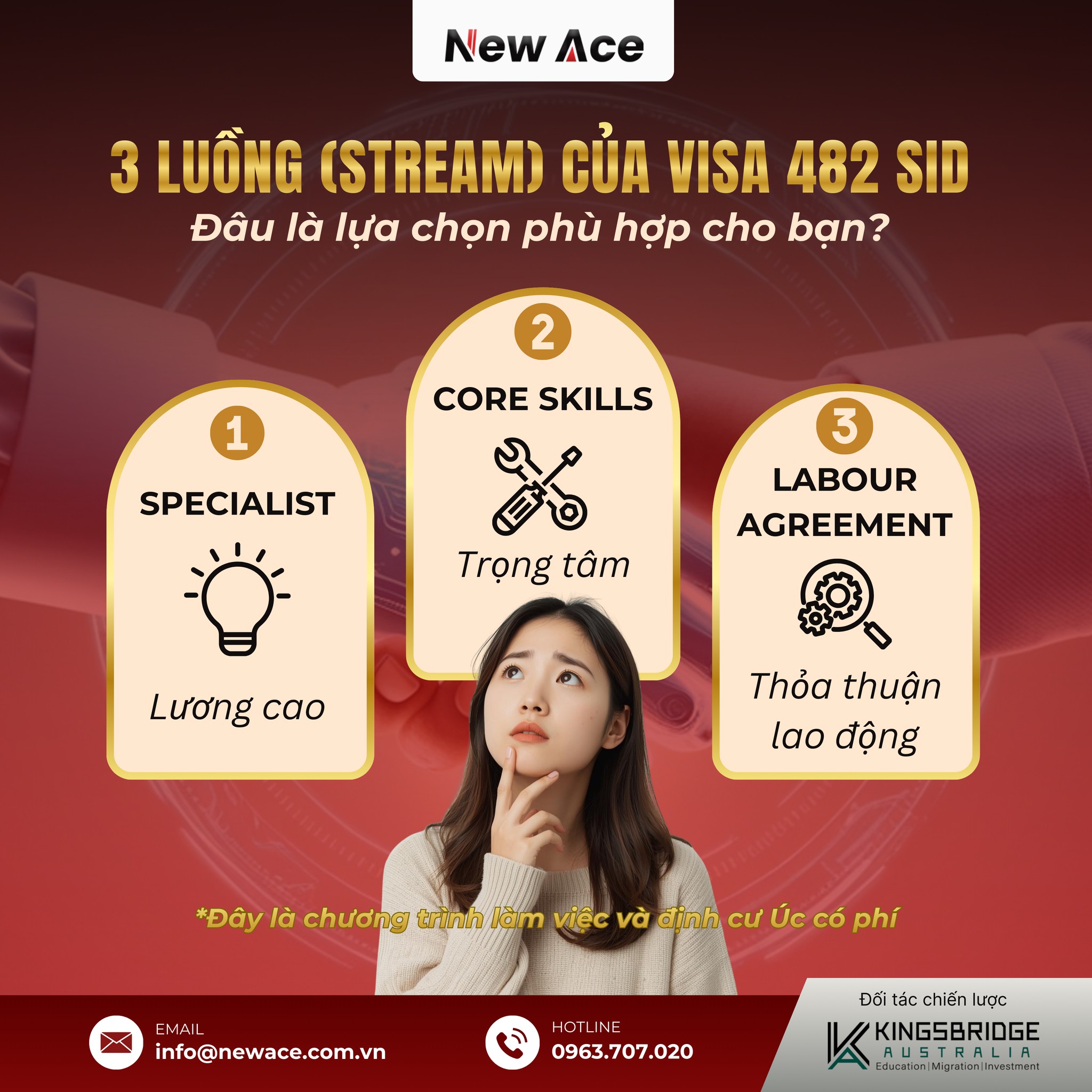New Ace Facebook ad: BẠN CHỌN ĐI ĐỊNH CƯ ÚC VỚI VISA…