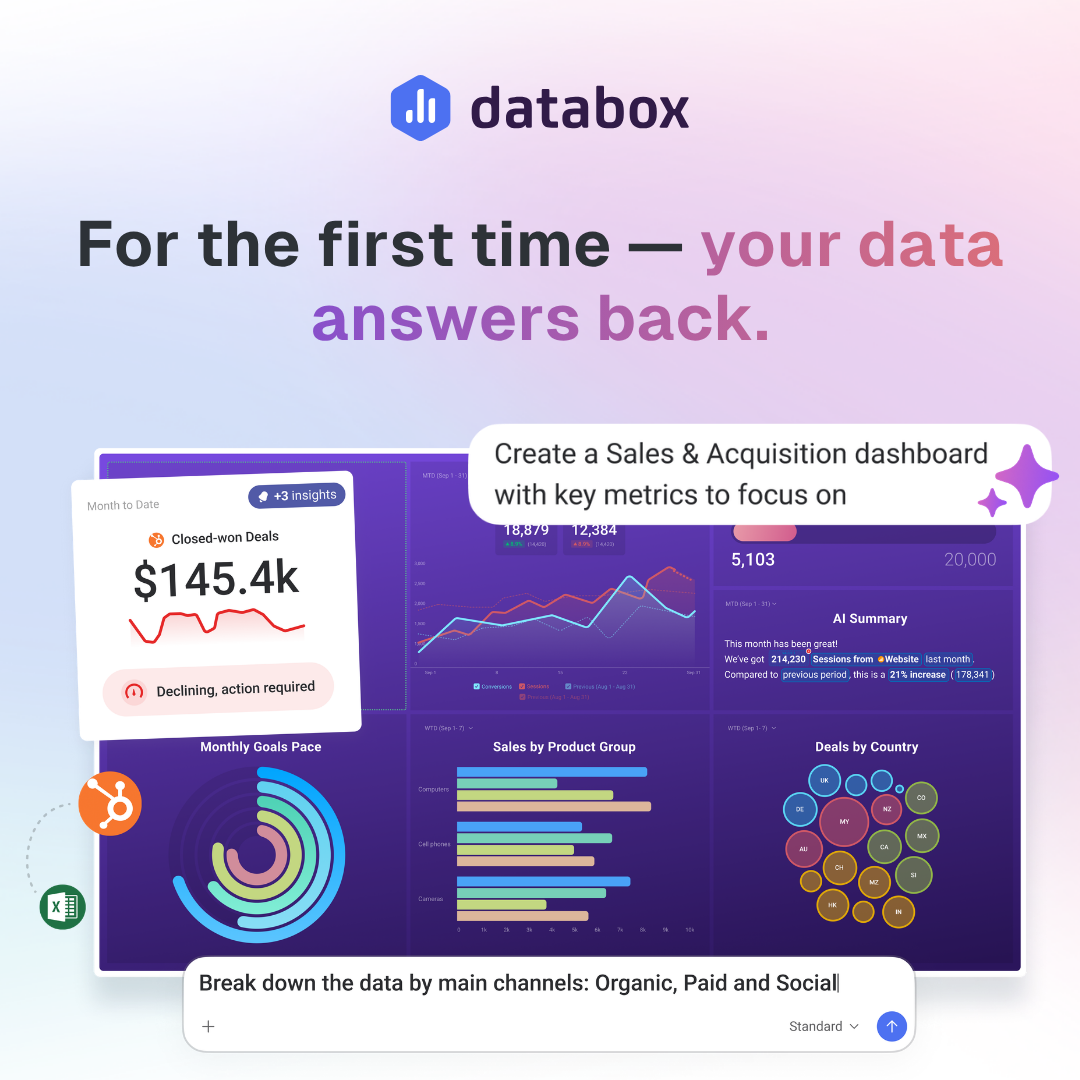 Databox Facebook ad