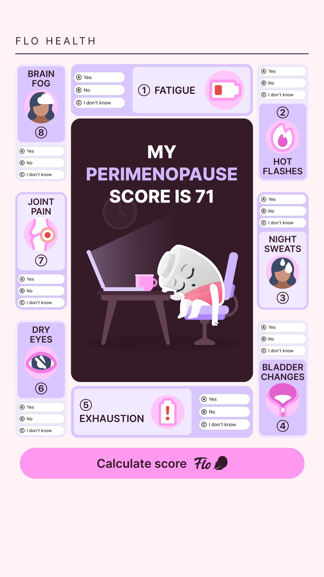 Flo For Perimenopause Facebook ad