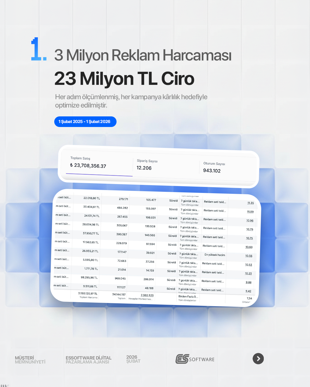 Es Software Dijital Pazarlama Ajansı Facebook ad: Strateji. Disiplin. Ölçeklenebilir Büyüme.