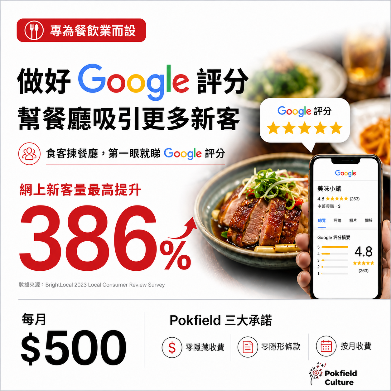 蒲飛文化 Facebook ad: 聯絡Pokefield Culture獲取更多詳情