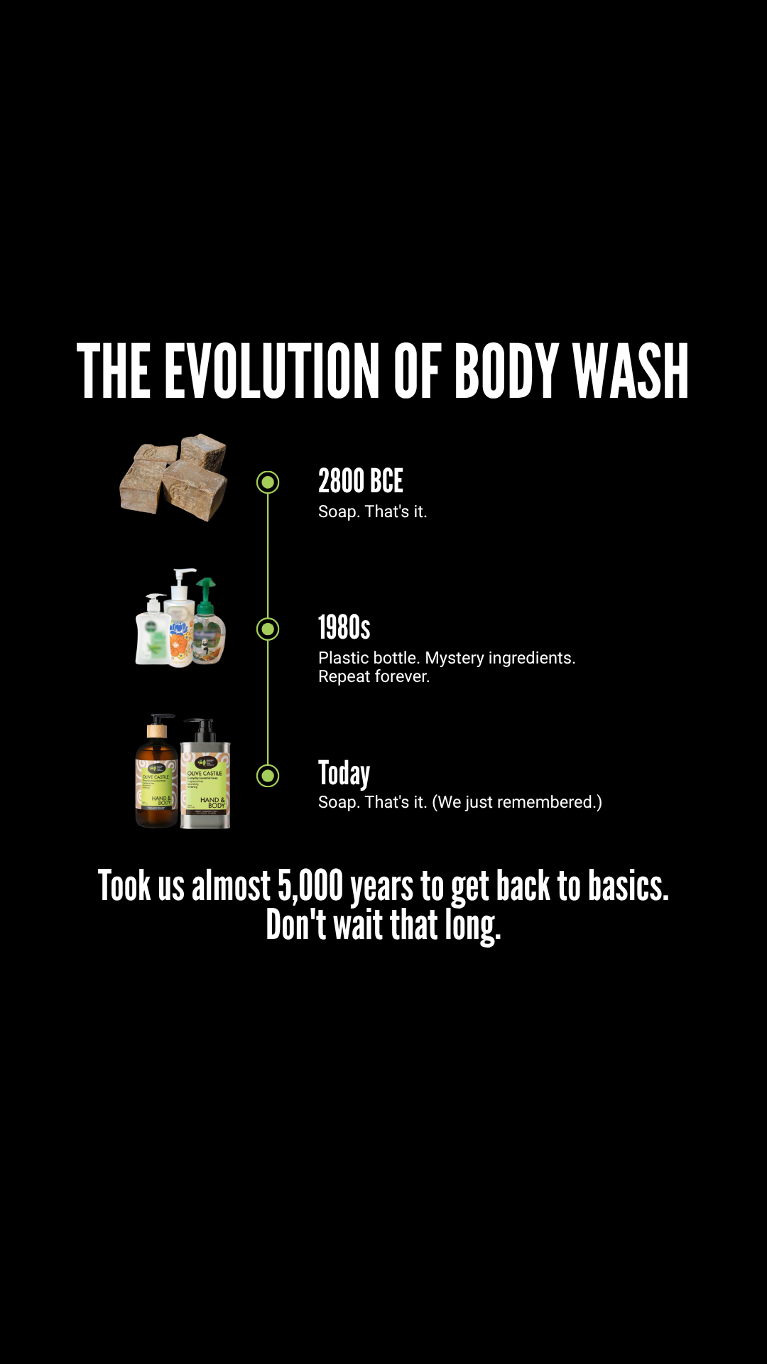 Australian Natural Soap Company Facebook ad