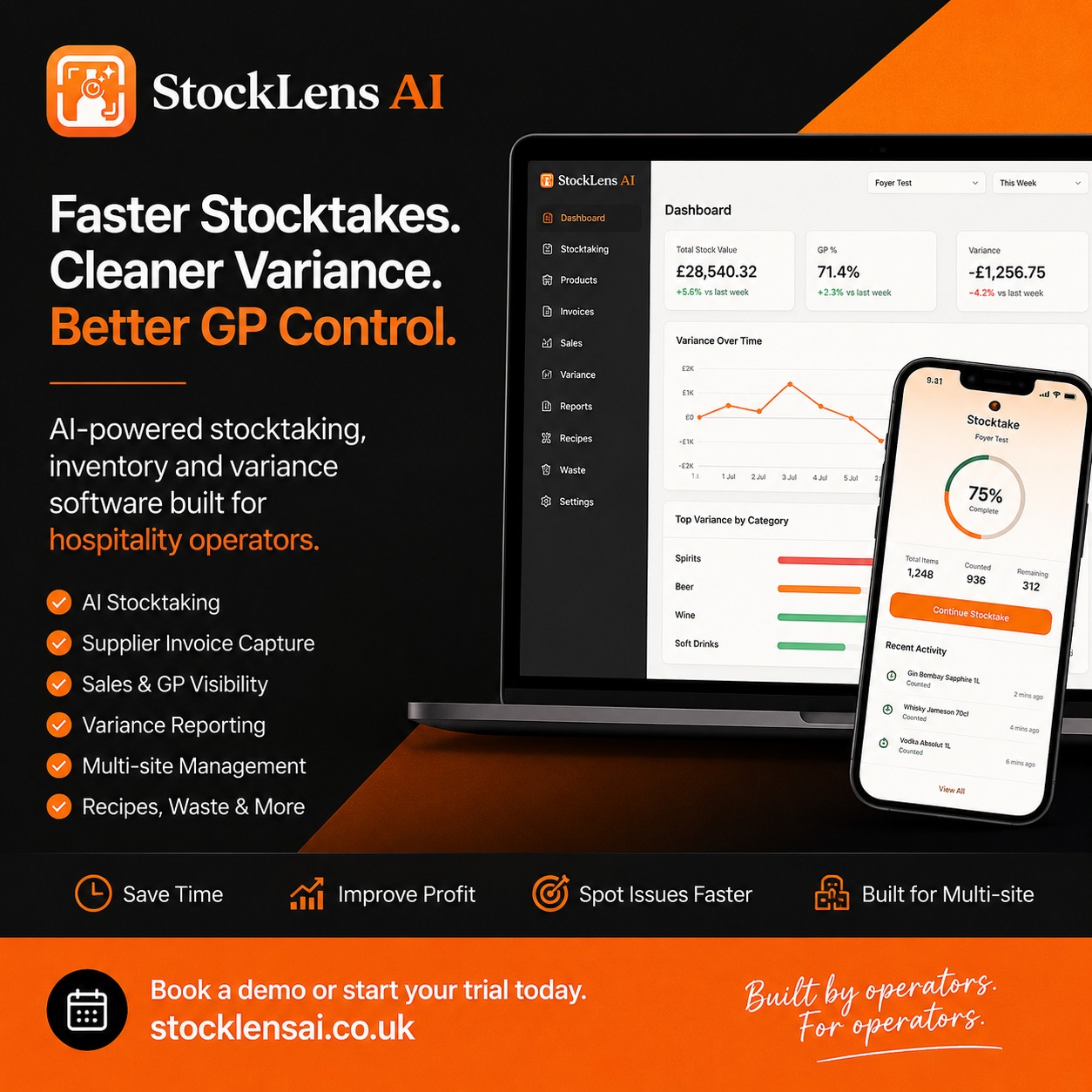 StockLens AI Facebook ad