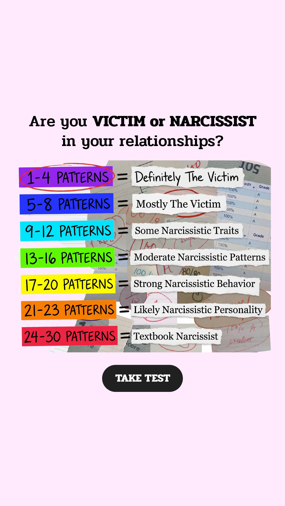 Personality Type Facebook ad