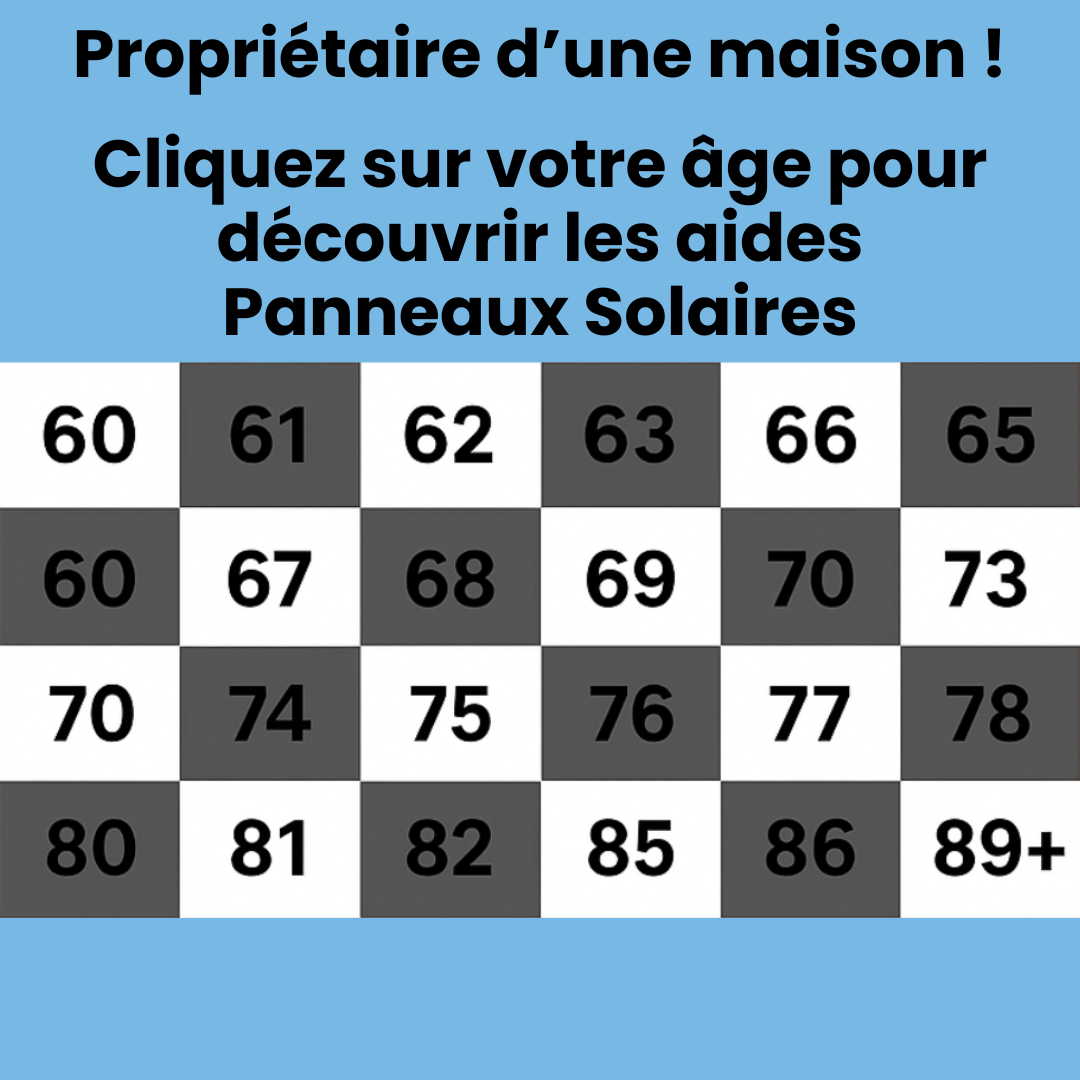 Maprimerenovsolaire.fr Facebook ad: Simuler Vos Droits Maintenant