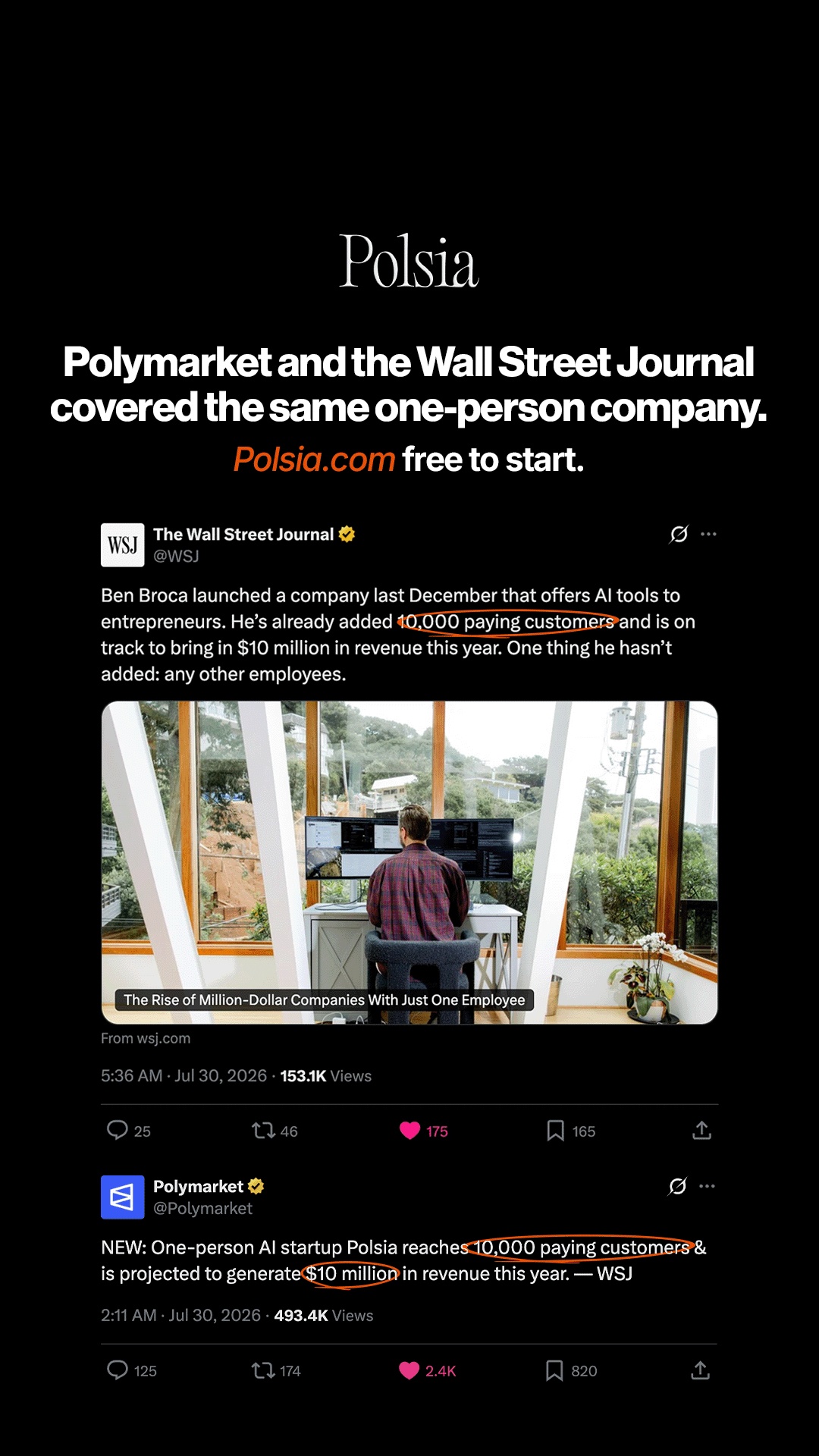 Polsia AI Facebook ad