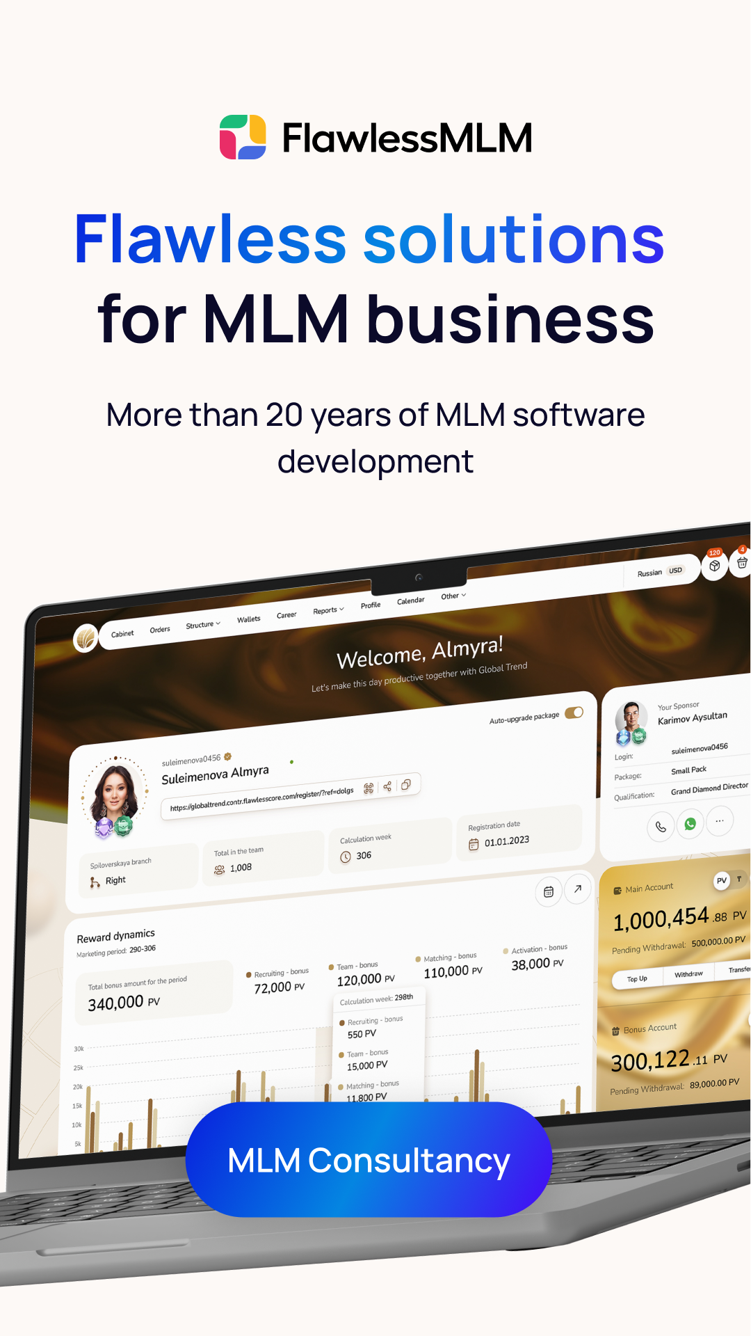 FlawlessMLM Global Facebook ad from Jun 19, 2026