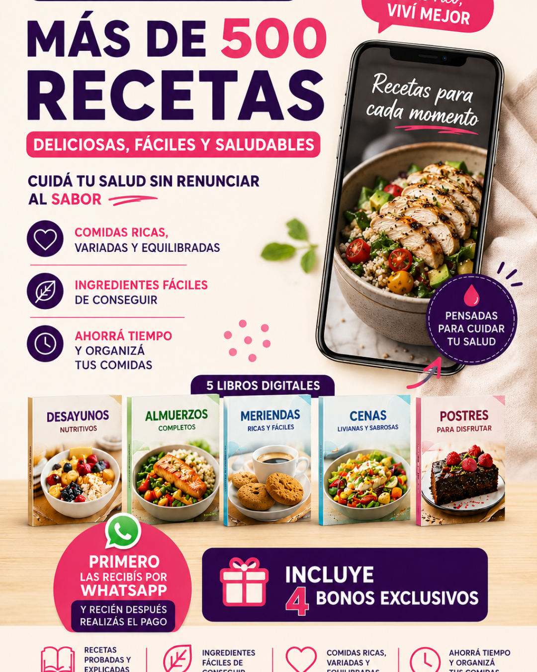 Cocina Express Facebook ad: Primero recibís y después pagas