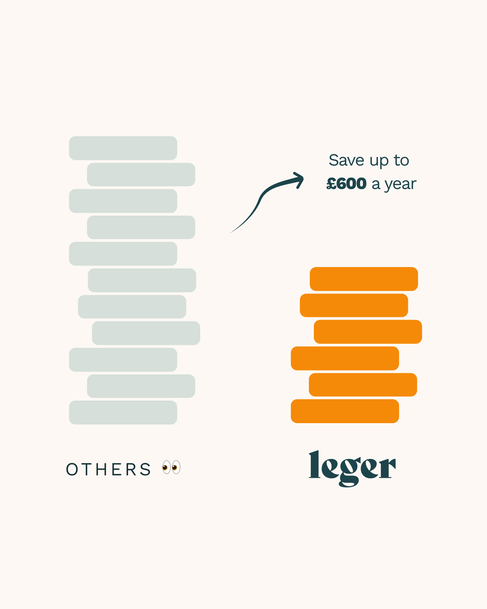 Leger treatments Facebook ad