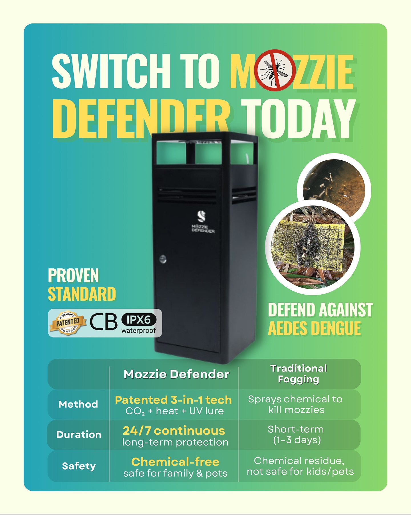 SK Environmental Facebook ad: Still fogging your home?