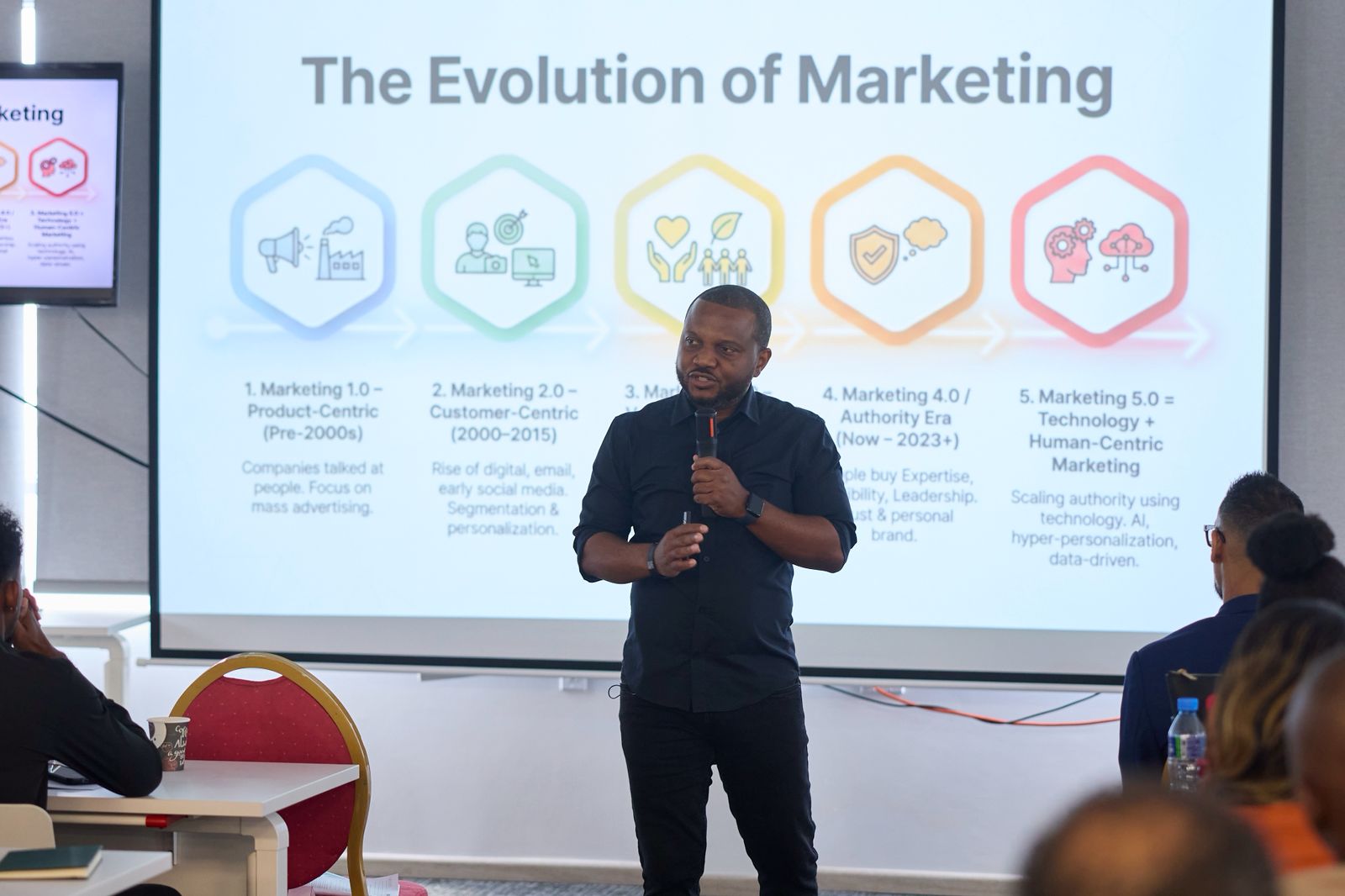 Renato Archer Facebook ad: The Evolution of Marketing: Why Traditional Strategies No…