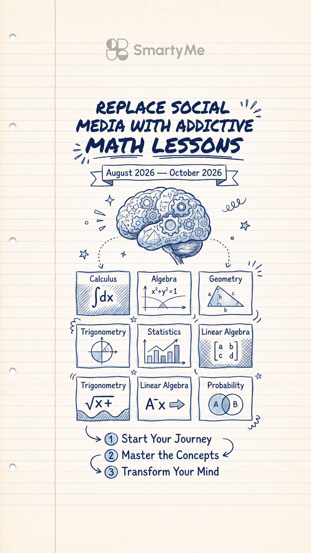 SmartyMe: Math Games Lab Facebook ad: Addictive Math Games that actually make you smarter