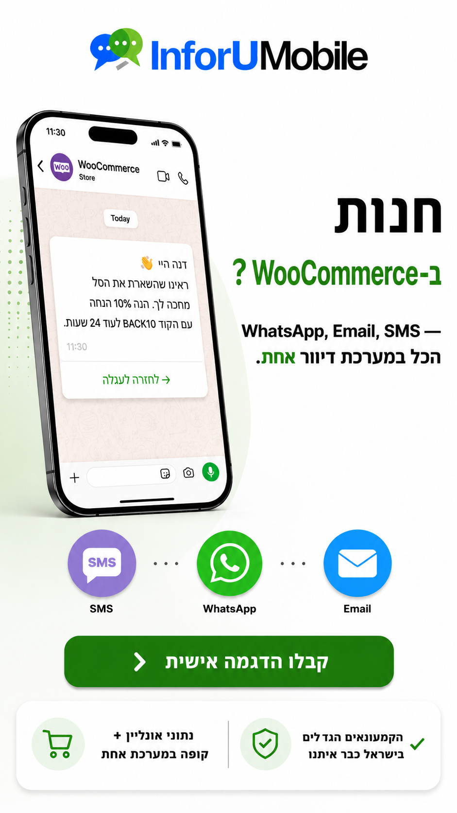 InforUMobile - Shamir Systems Facebook ad