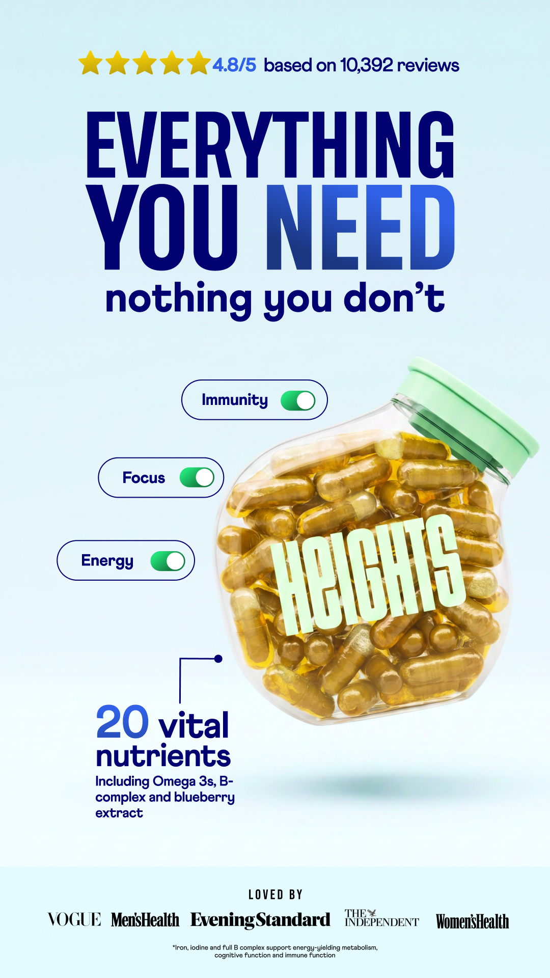 Your Heights Facebook ad
