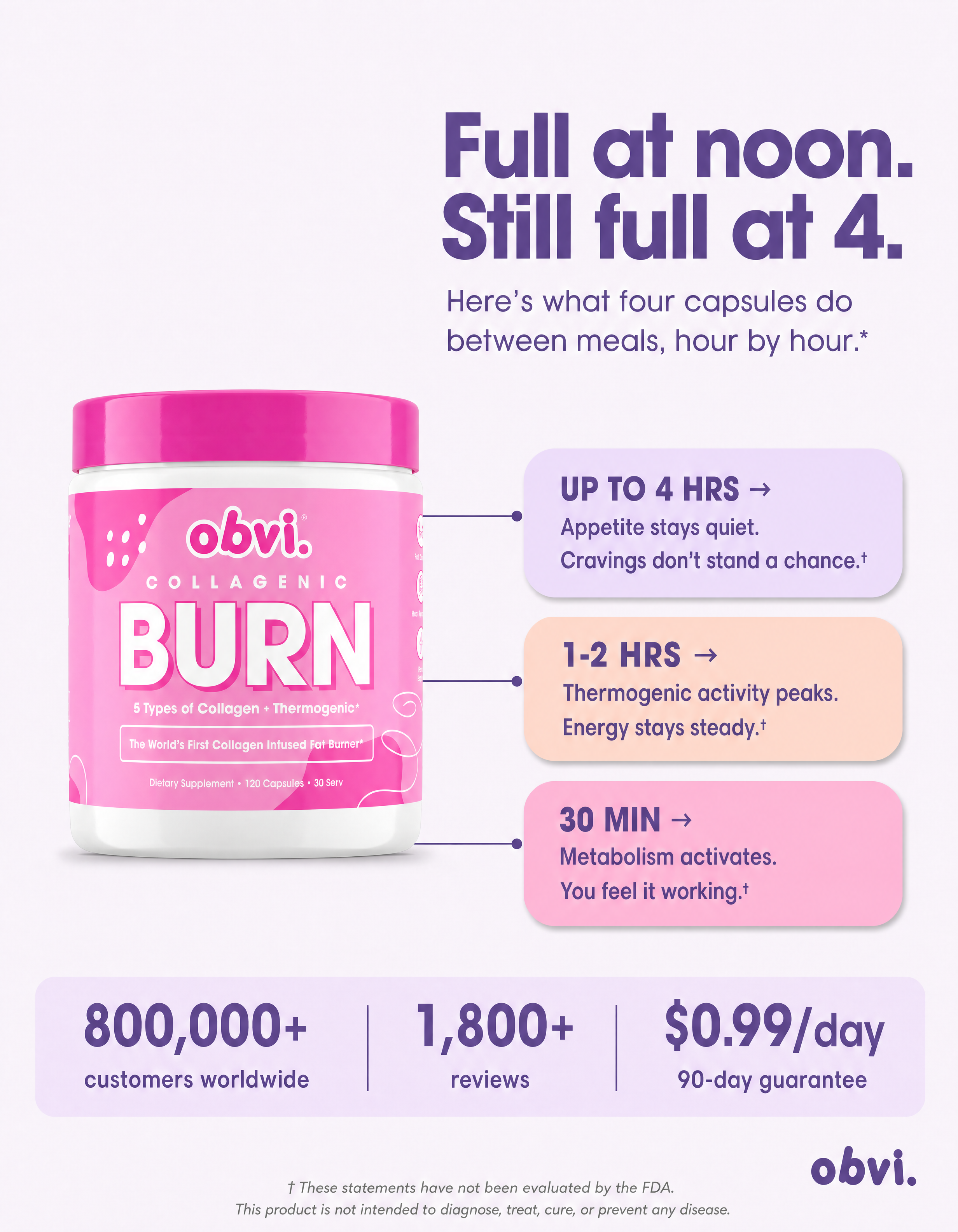 Obvi Health Facebook ad
