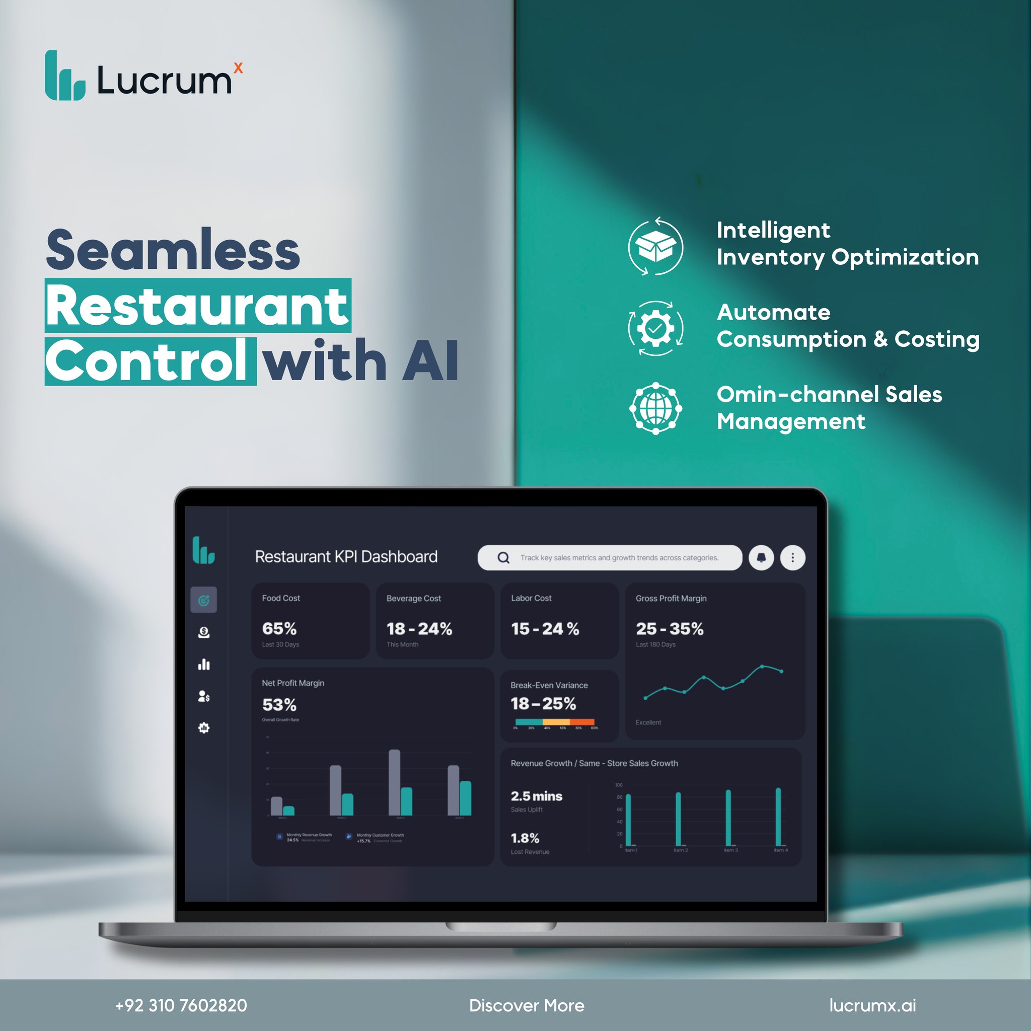 LucrumX Facebook ad