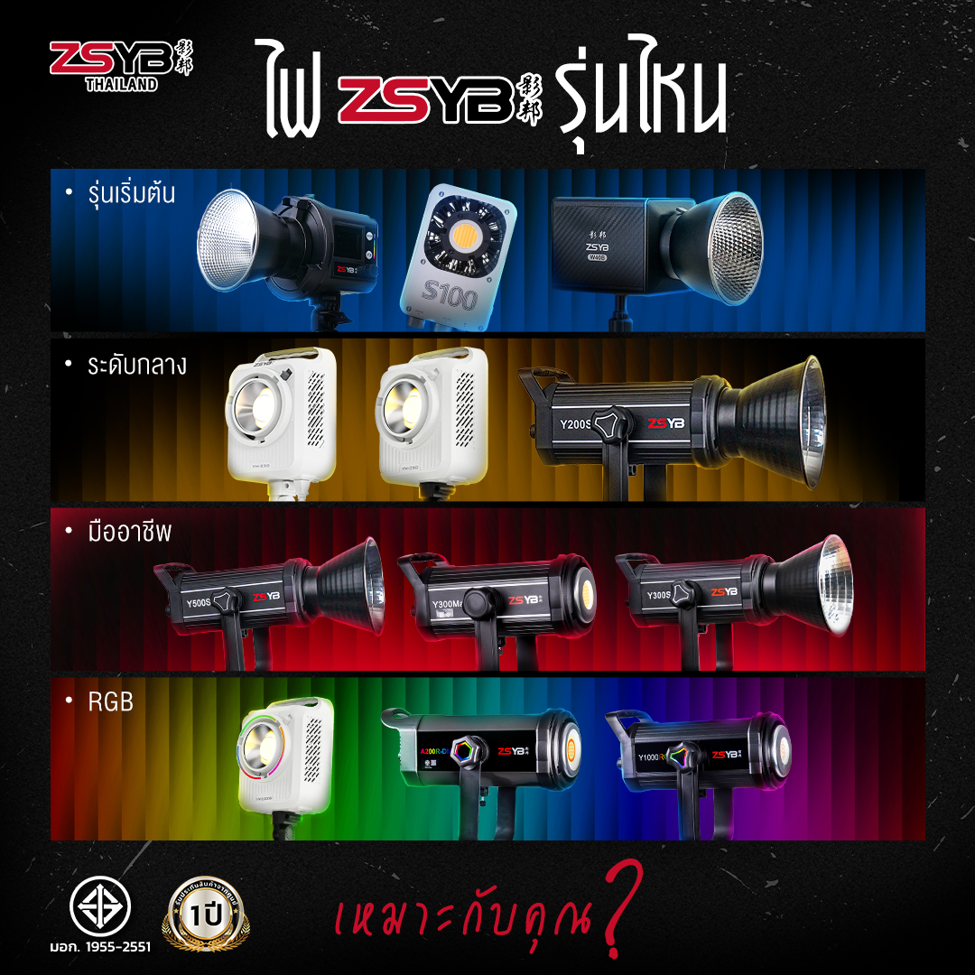 ZSYB Thailand Facebook ad: งานถ่ายที่ดี เริ่มจากการเลือกไฟให้เหมาะกับงาน