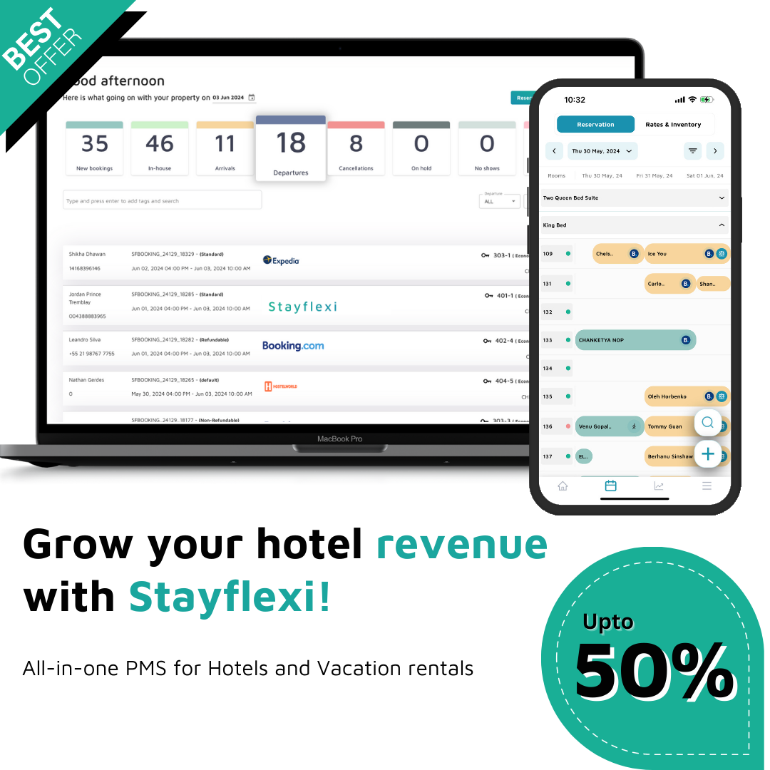 Stayflexi Facebook ad: Drive revenue and automate tasks with Stayflexi PMS…
