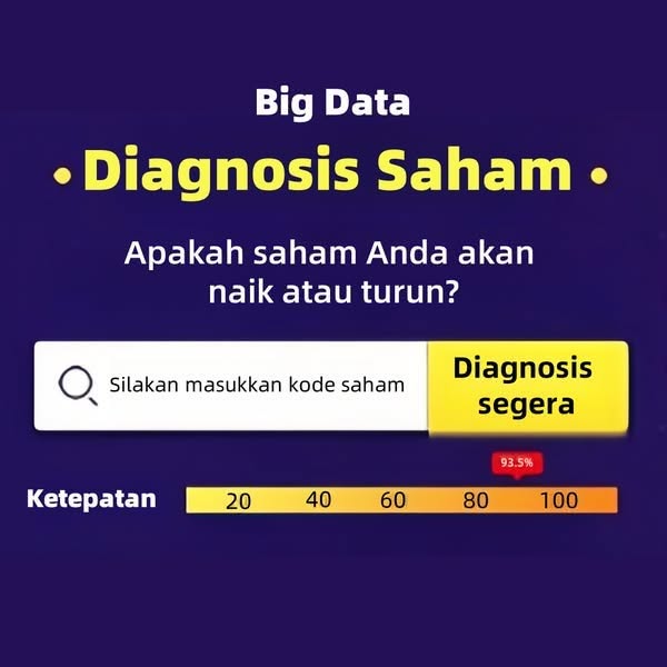 Stock Analysis Facebook ad