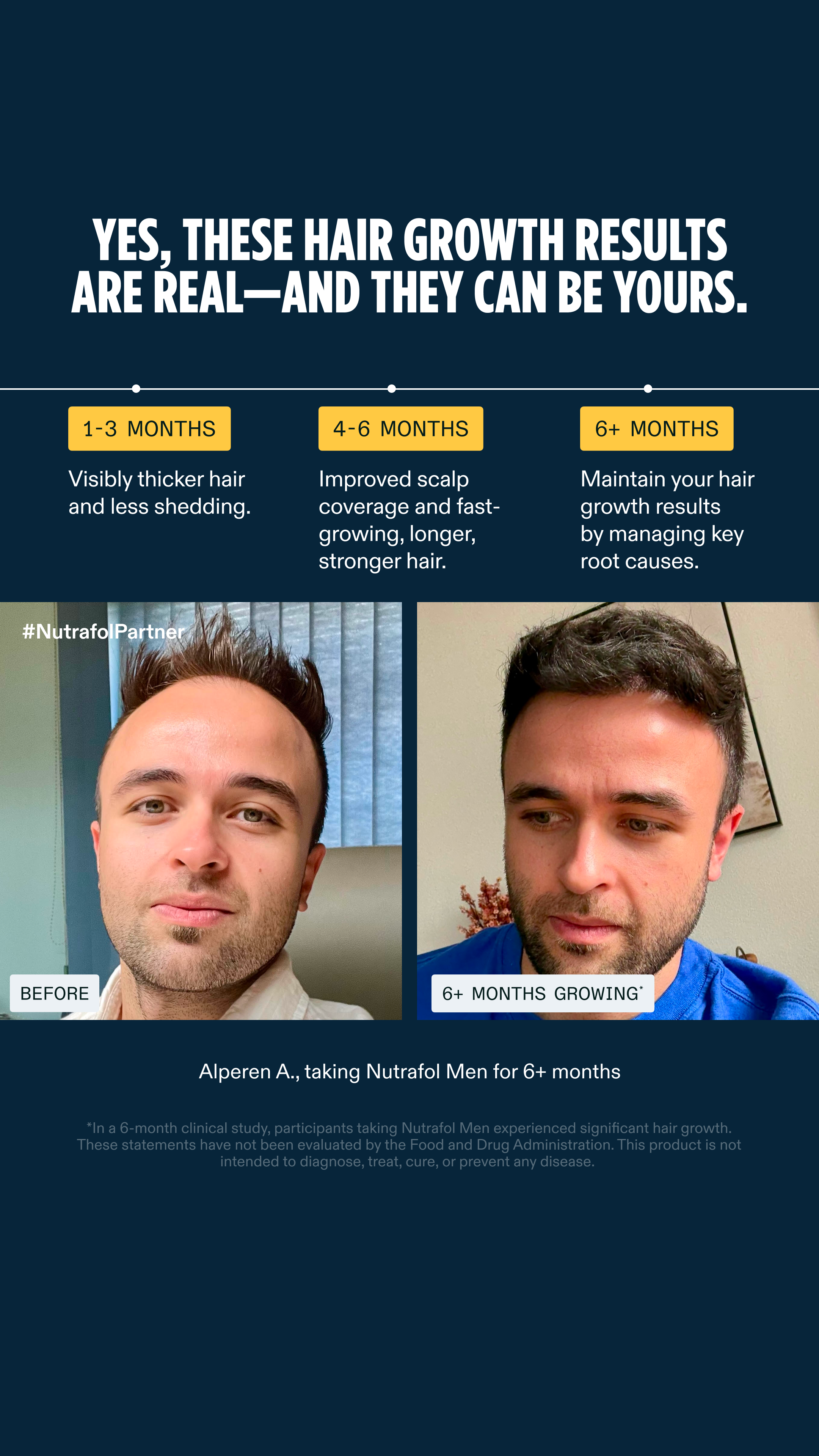 Nutrafol Men Facebook ad