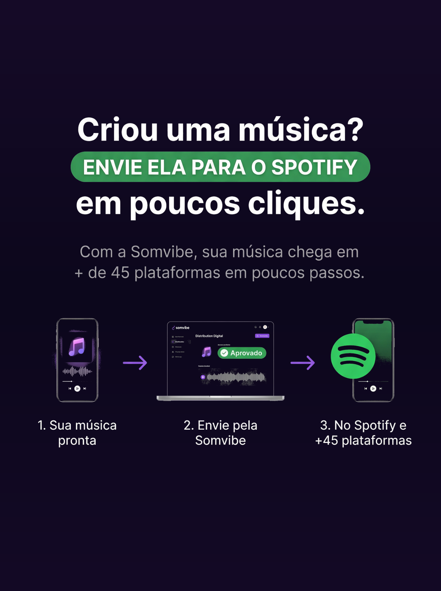 Som Vibe Facebook ad from Mar 19, 2026