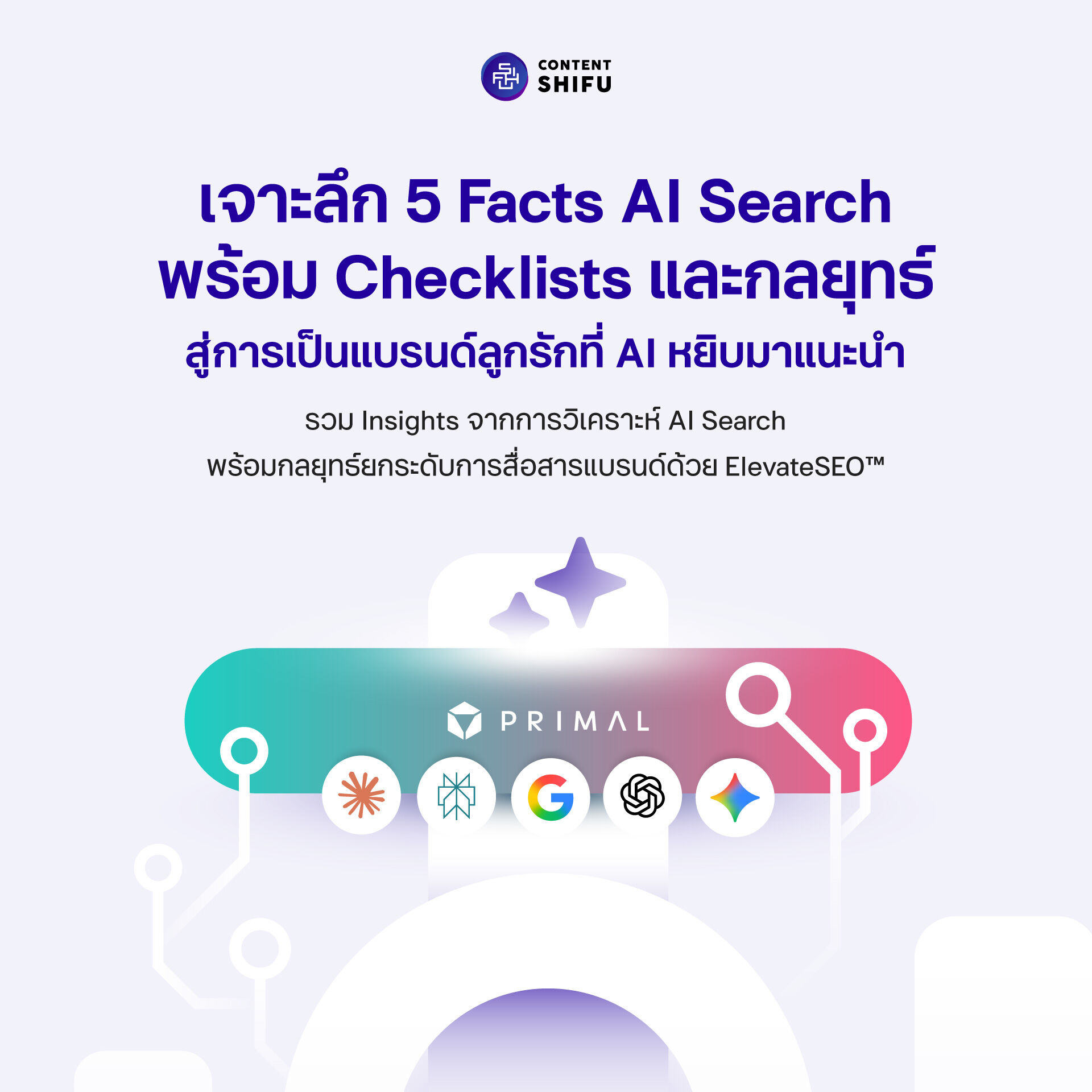 Content Shifu Facebook ad