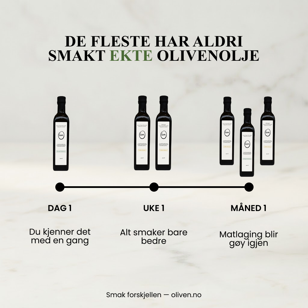 Oliven.no Facebook ad