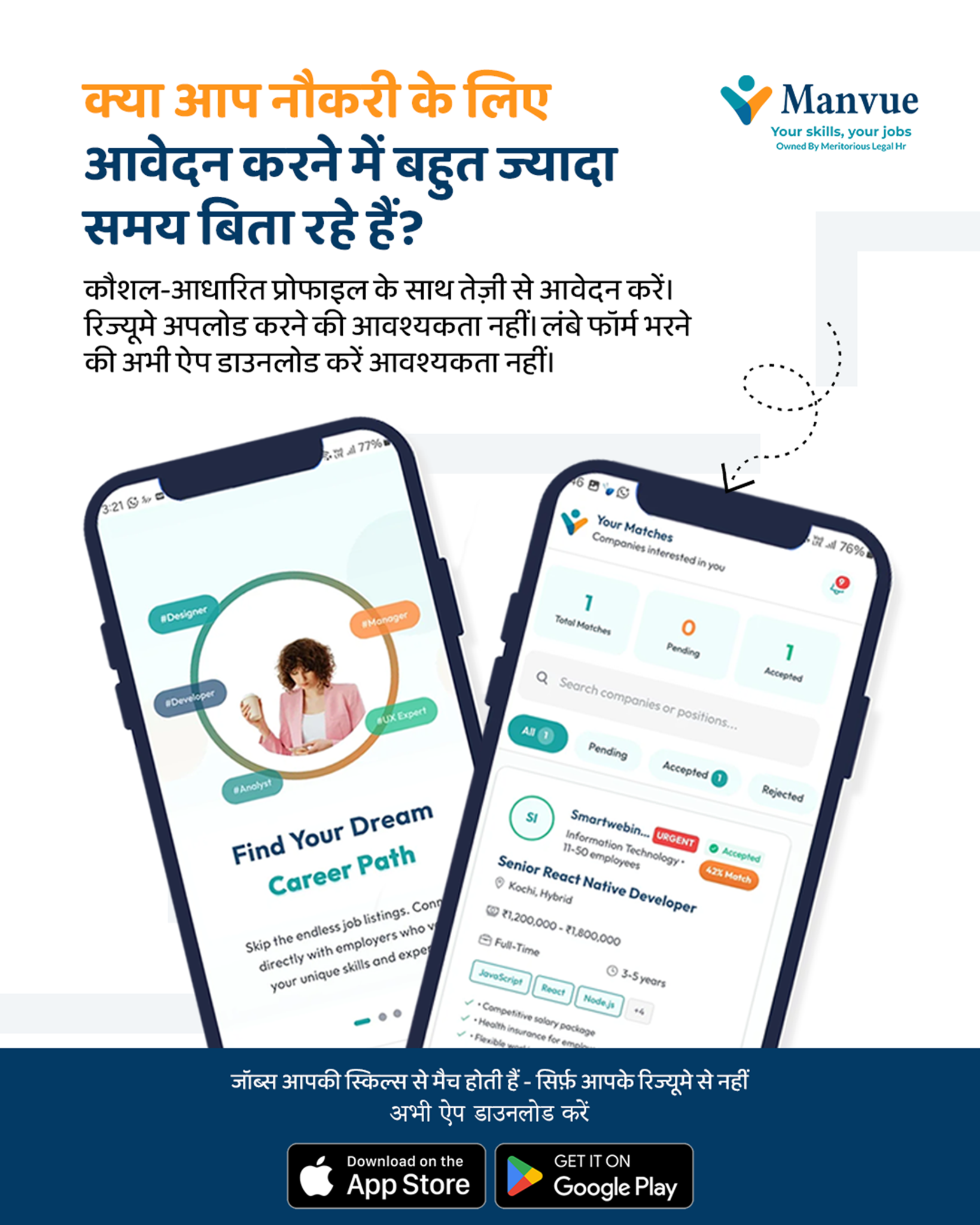 Manvue Facebook ad: भर्ती के लिए तैयार सत्यापित नियोक्ताओं से मिलें