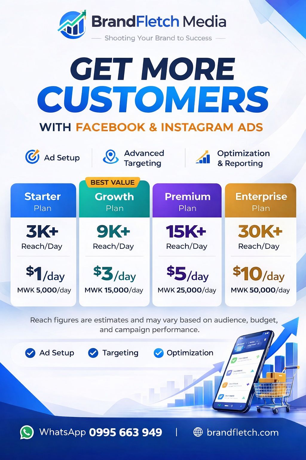 BrandFletch Media Facebook ad: Choose your budget