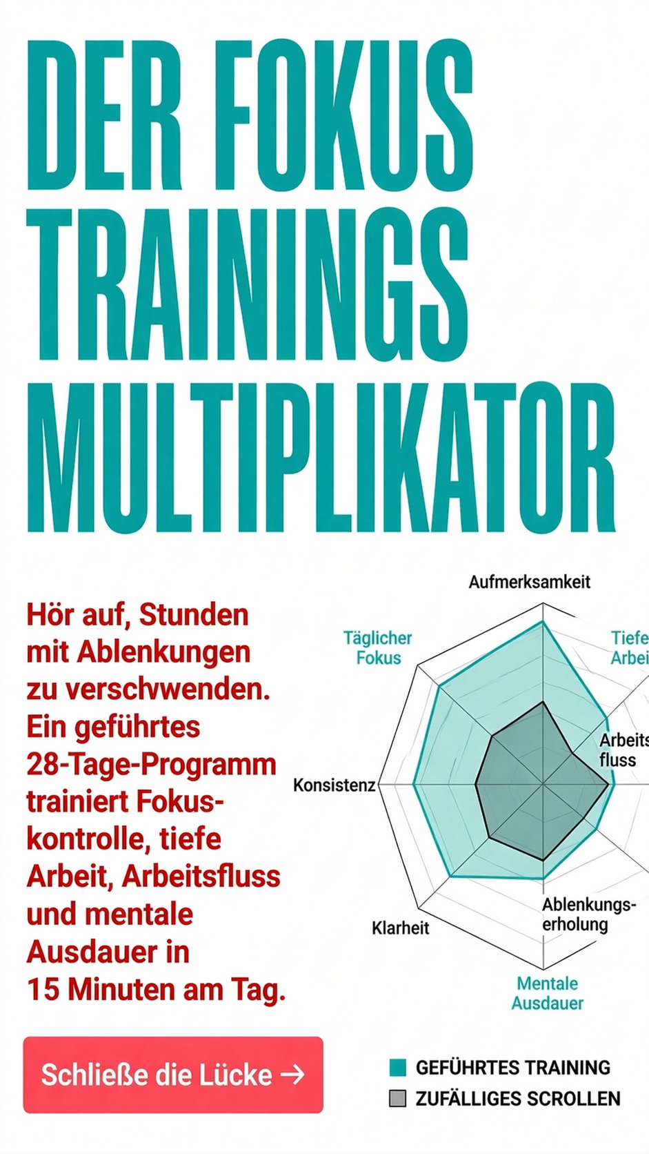 Impulse: Brain Training & Self-Discovery Facebook ad
