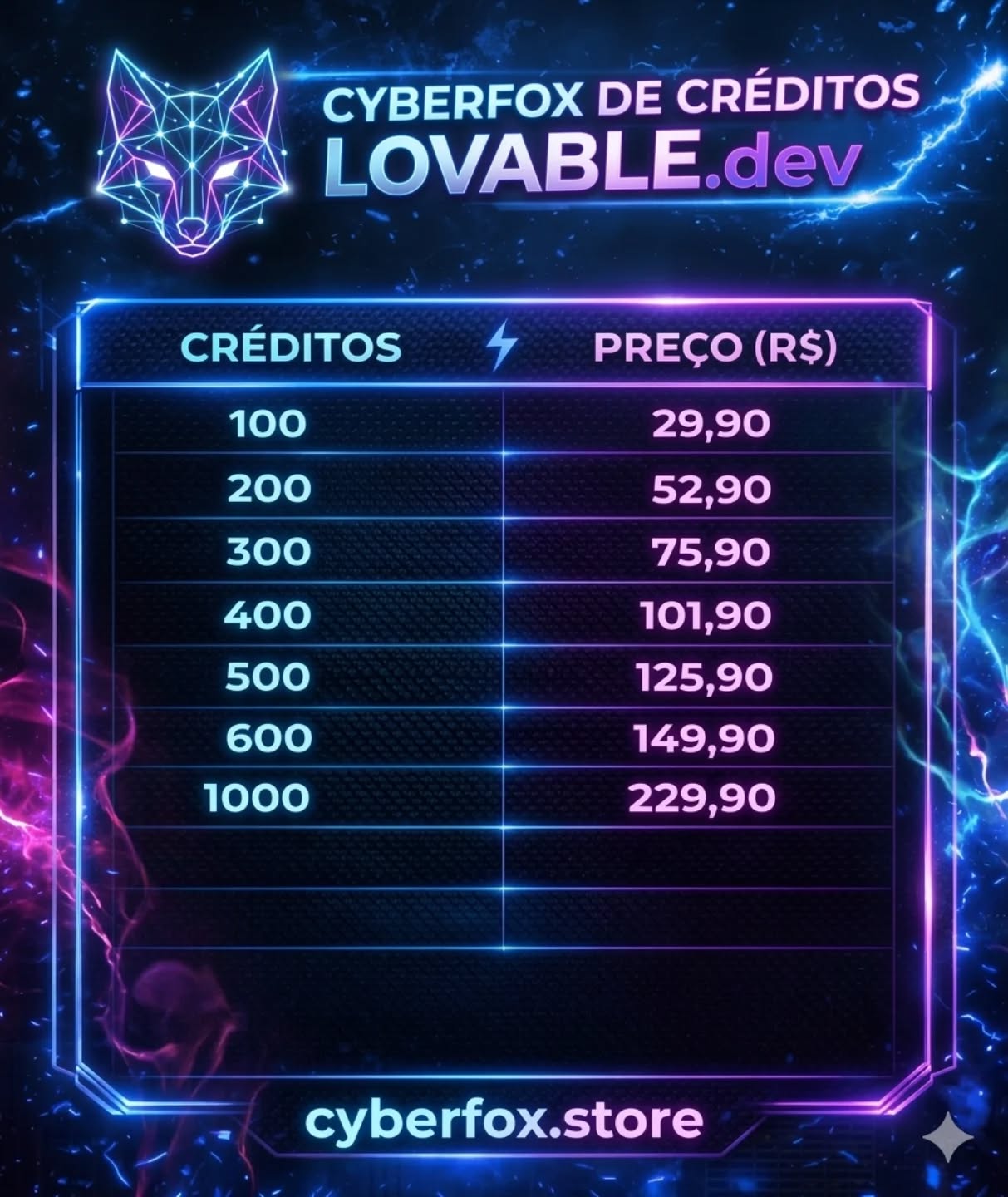 cyberfoxlovable Facebook ad: A tabela atualizou e os preços estão imperdíveis!
