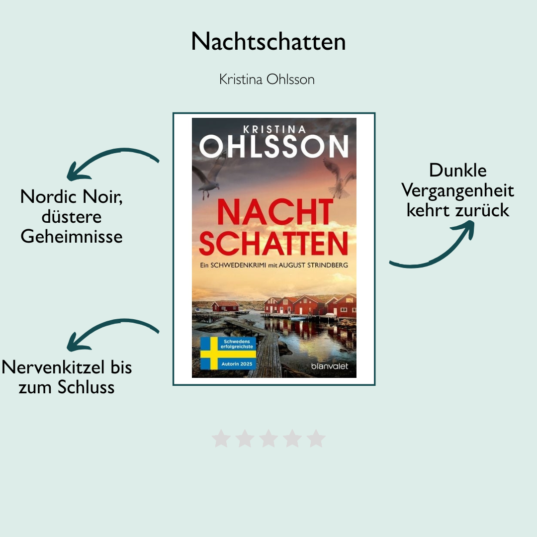 Orell Füssli Facebook ad