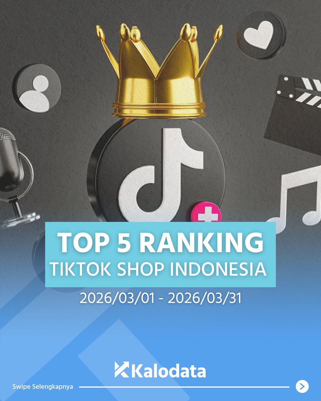 Kalodata Indonesia Facebook ad: Tren TikTok Shop Maret 2026… Mulai Berubah