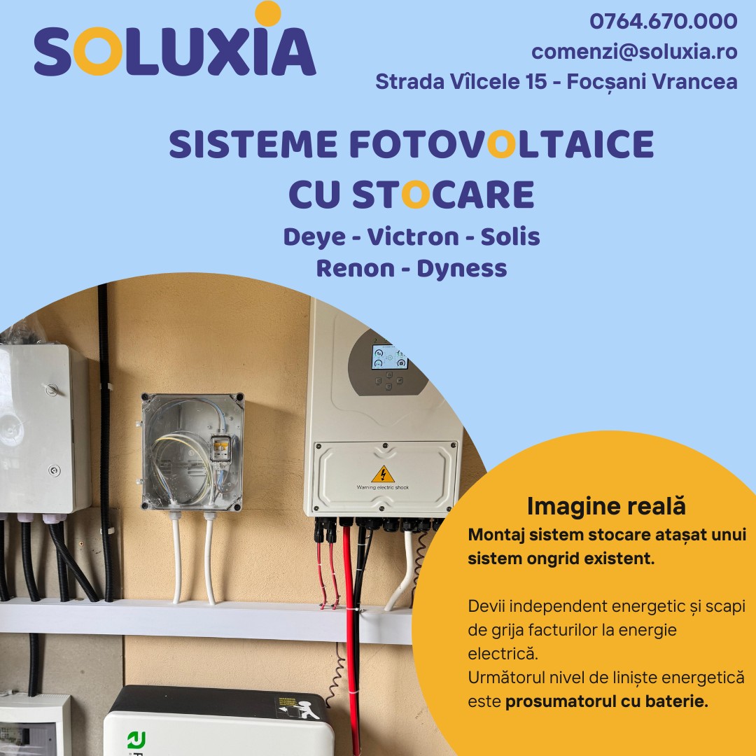 Soluxia Facebook ad: Anul 2026 va fi cu siguranță anul sistemelor…