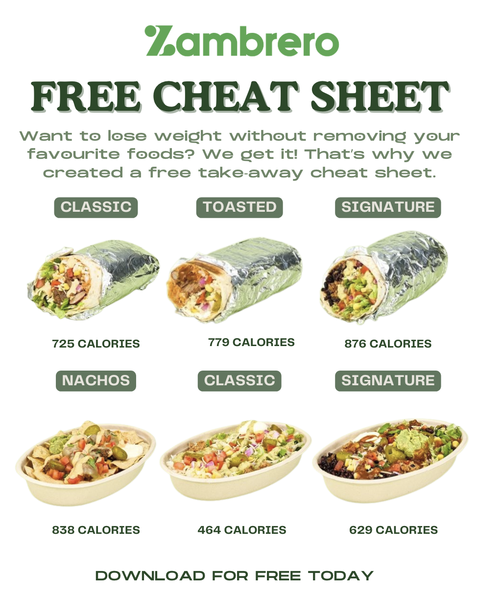 Thrive Wellness Club Facebook ad: Free Take Away Guide