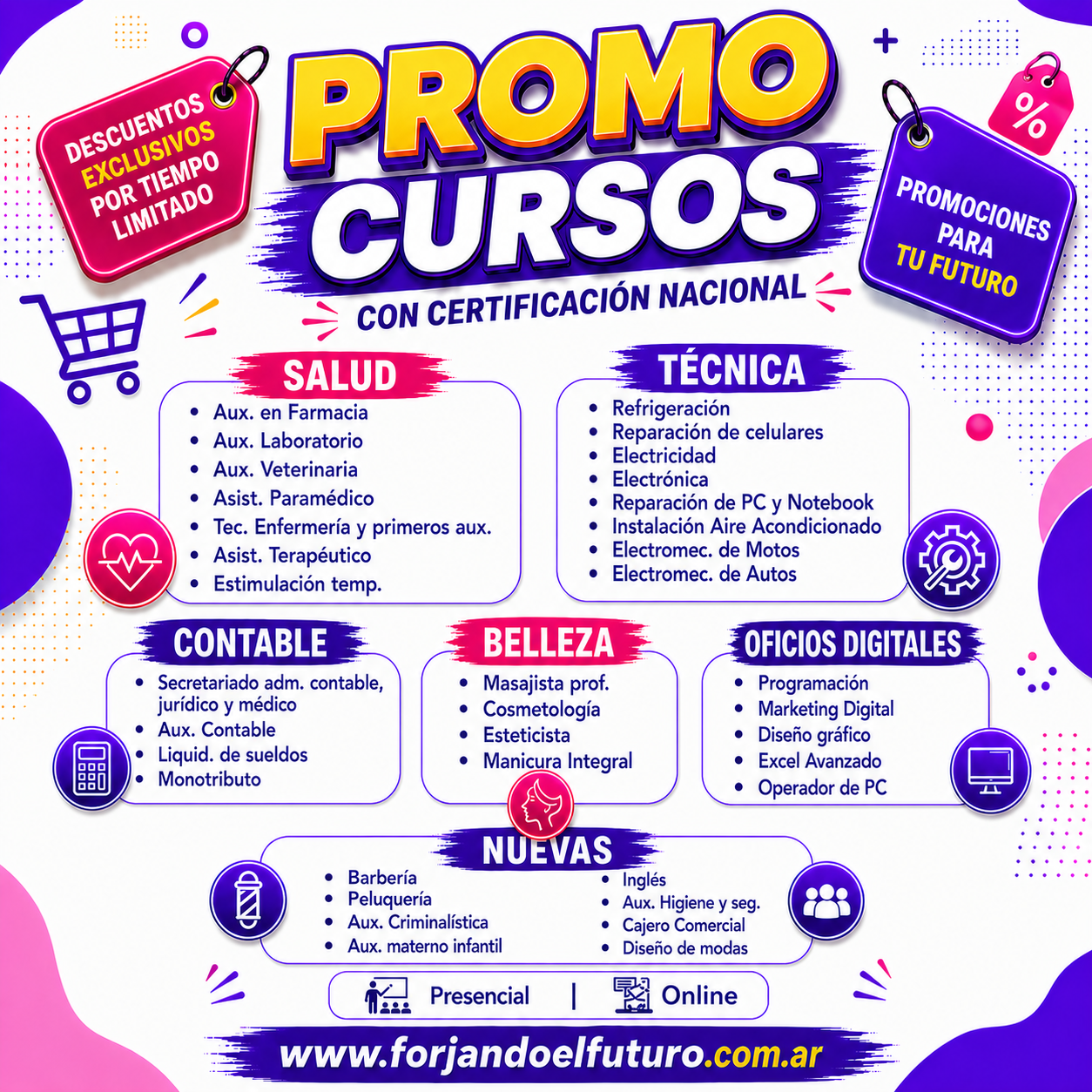 Fund. Forjando el Futuro Facebook ad
