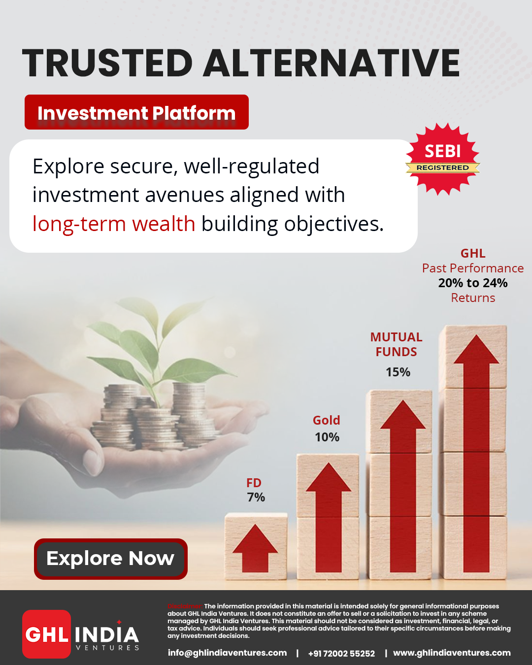 GHL India Ventures Facebook ad