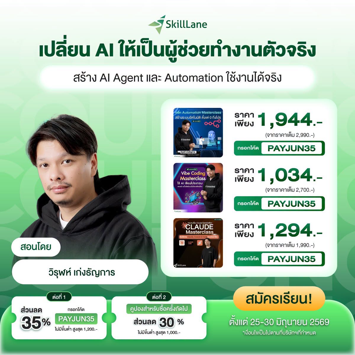 Ai Unlocked มือใหม่หัดใช้ AI Facebook ad