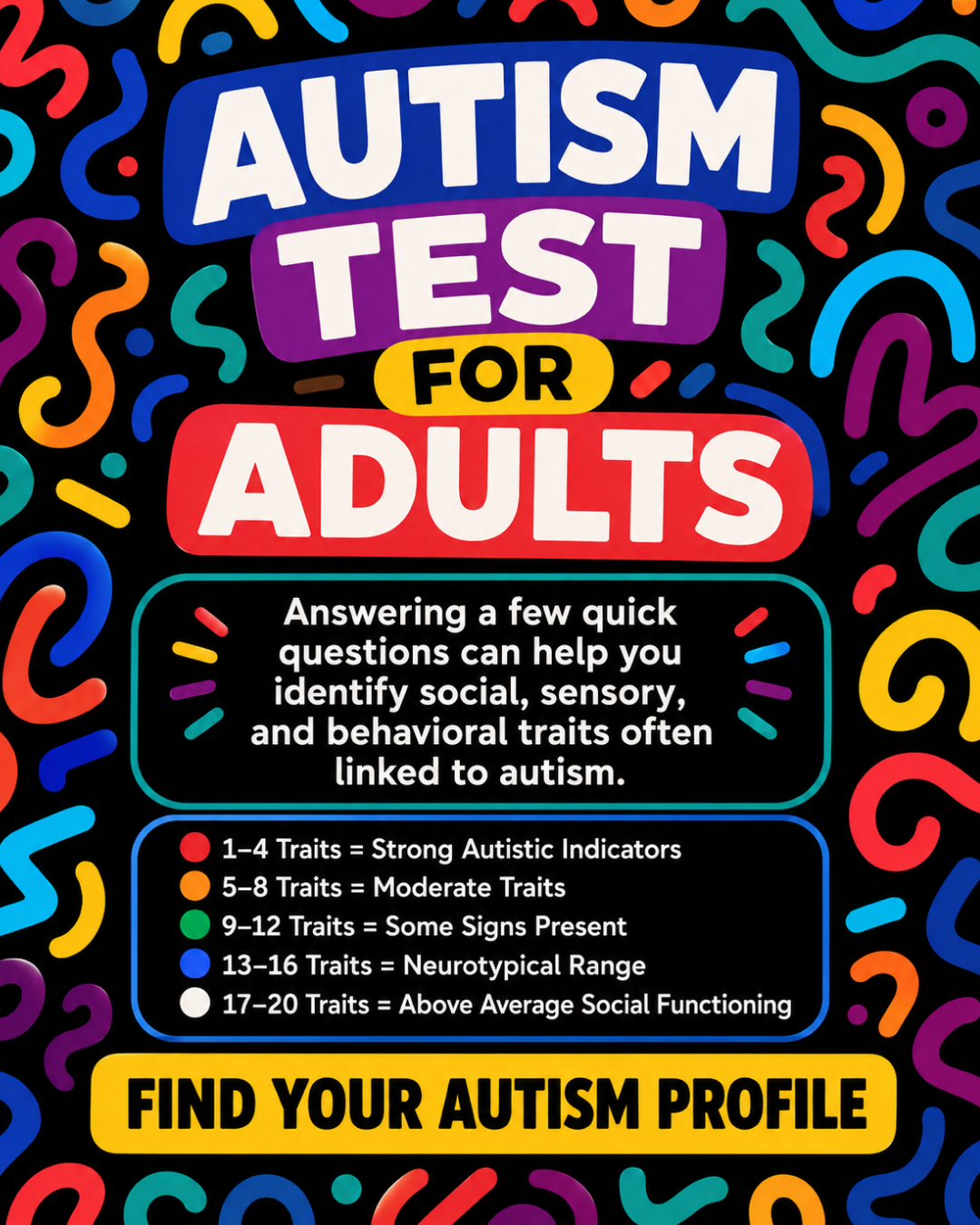 Personality Test: Created by Experts  Facebook ad