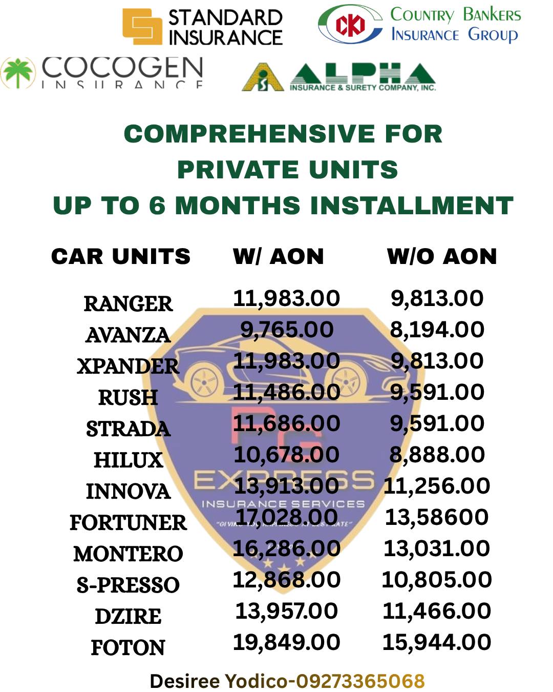 Cheapest Vehicle Insurance Facebook ad