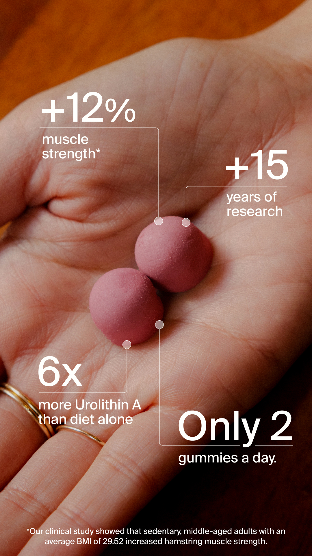 Timeline Longevity Facebook ad