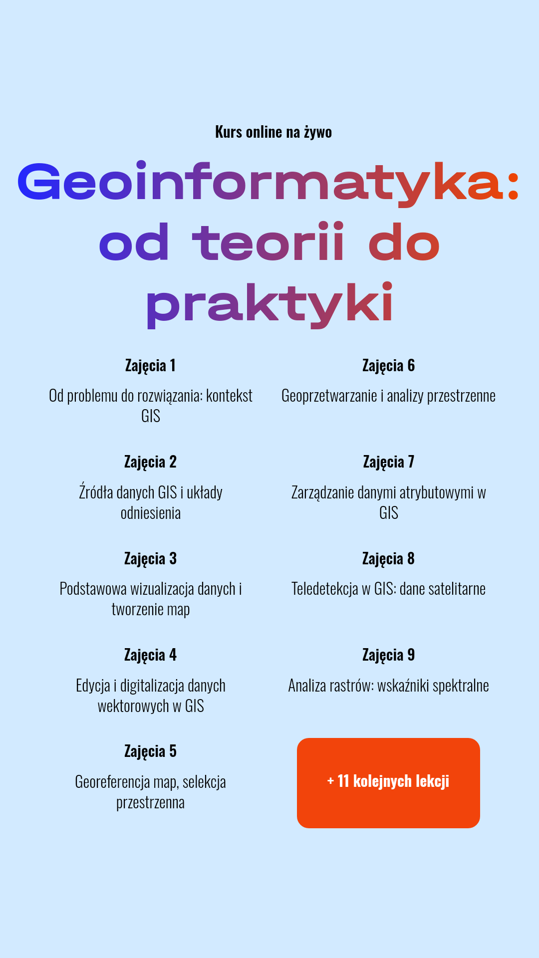Laba Facebook ad