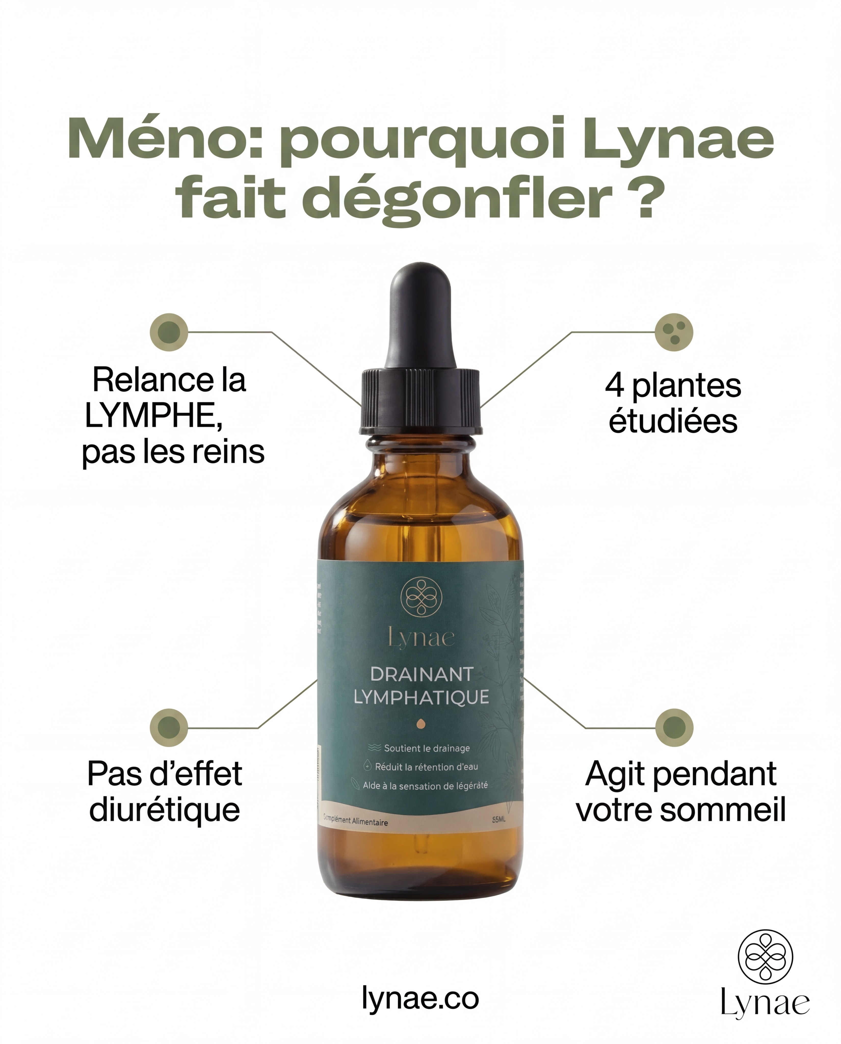 Lynae Facebook ad: Jusqu'à -40% sur votre commande