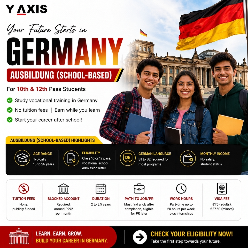 Y-Axis Overseas Facebook ad