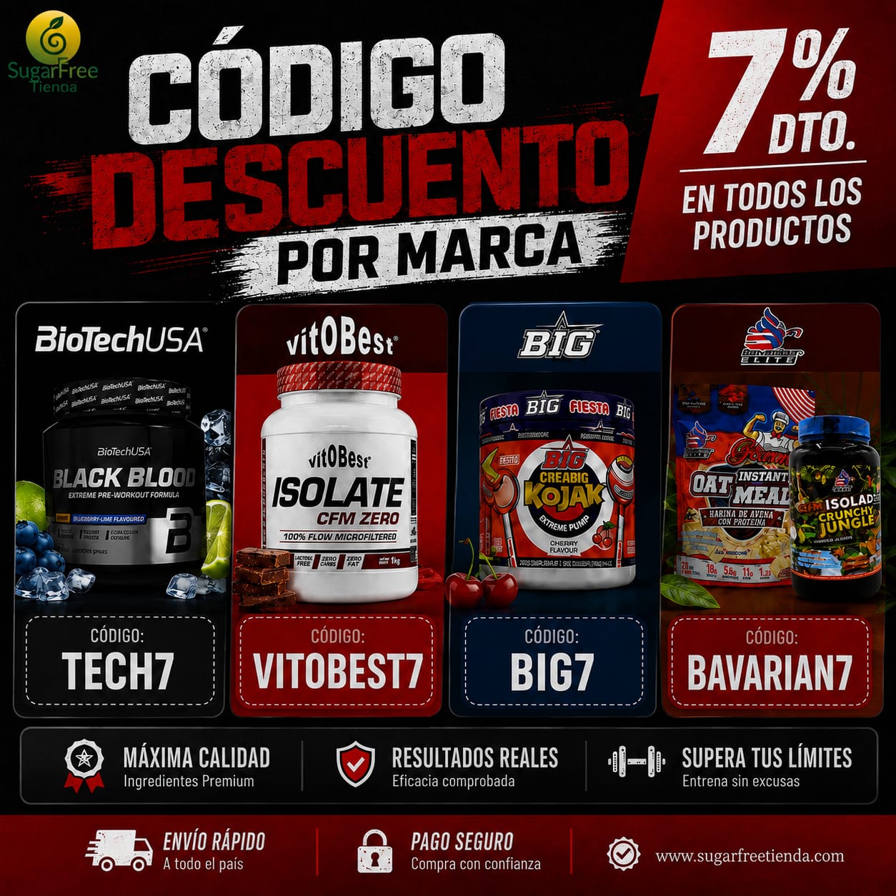 SugarfreeTienda Facebook ad: SugarFreetienda, productos sin azúcar, keto, para…