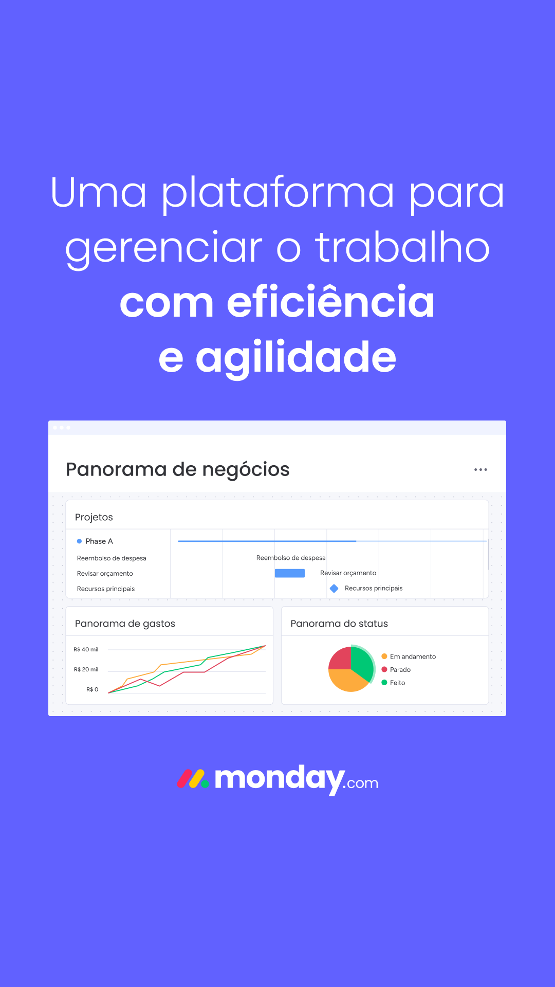 monday.com Facebook ad